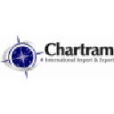chartram.com