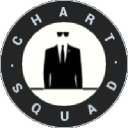 chartsquad.com