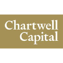 chartwell-capital.hk