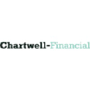chartwell-financial.com