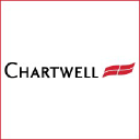 chartwellcompliance.com