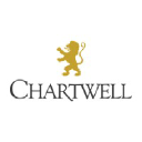 Chartwell Financial Advisory Inc