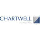 chartwellfunding.co.uk
