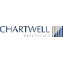 chartwellhealthcare.co.uk