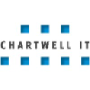 chartwellit.co.uk