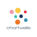 chartwellsschools