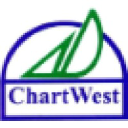 chartwest.com