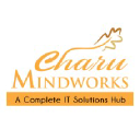 charumindworks.com