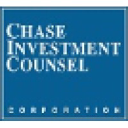 chaseinv.com