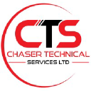 chaser-security.co.uk