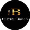 chateaubizard.fr