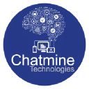 chatmine.com