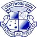 chatswoodhighschool.com