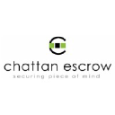 chattanescrow.co.za