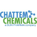 Chattem Chemicals Inc