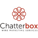 Chatterbox