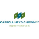 Carroll Heyd Chown