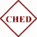 chedcaribe.com