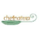 chefnatura.it