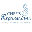chefsexpressions.com