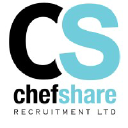 chefshare.co.uk