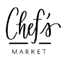 chefsmarket.com