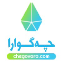 chegovara.com