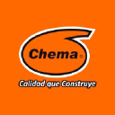 chema.com.pe