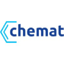 chemat.com.pl