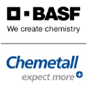 Company logo Chemetall