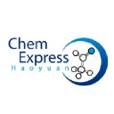 chemexpress.com.cn