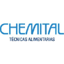chemital.es