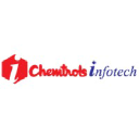 Chemtrols Infotech Pvt Ltd on Elioplus