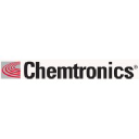Chemtronics’ B2B Ecommerce Journey in Specialty Chemicals