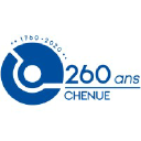 chenue.com