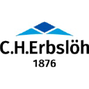 cherbsloeh.pl