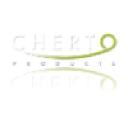 chertoproducts.be