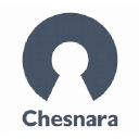 chesnara.co.uk