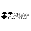 chess.capital