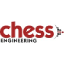 chessindustries.com.au