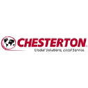chesterton.com.pl