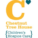 chestnut-tree-house.org.uk