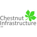 Chestnut Infrastructure Ltd