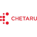 chetaru.co.uk