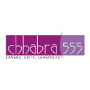 chhabra555.com
