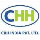 chhindia.com