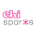 chi-sparks.nl