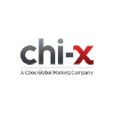 chi-x.com