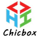 chicboxhk.com