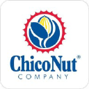 chiconut.com